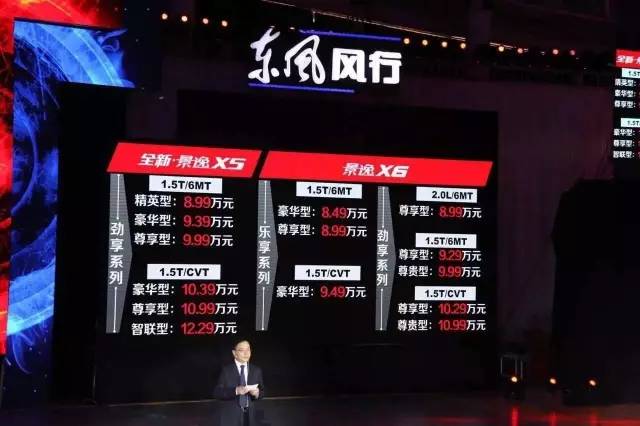 车企也玩国粹?这些“变脸”的“面包SUV”靠谱吗?