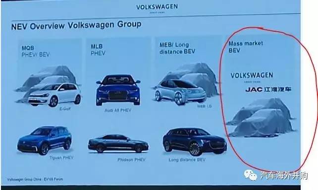 积分攻略(一):油耗与新能源积分到底如何合并计算?