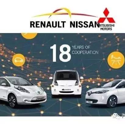 双积分政策最终稿发布，几家欢喜几家愁？