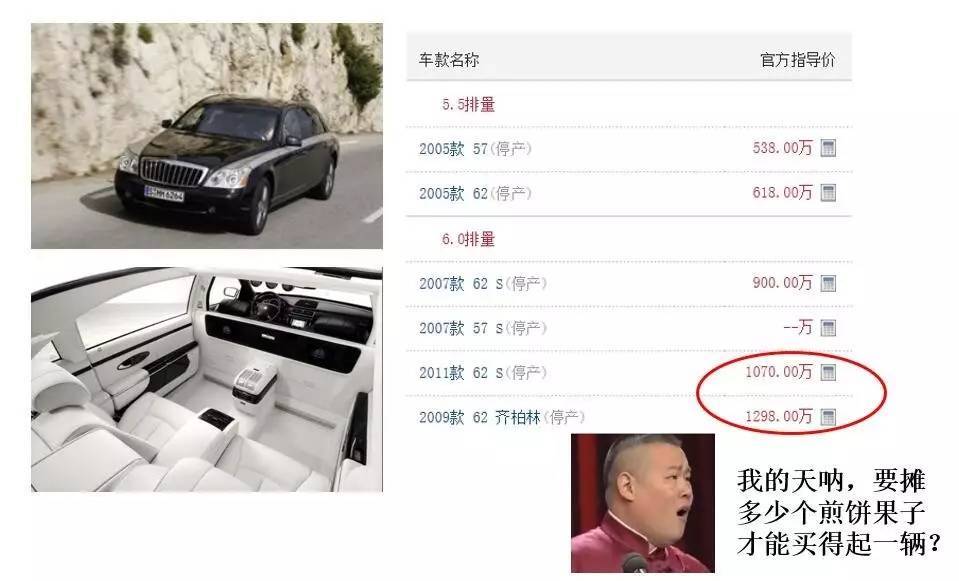 都知道迈巴赫很尊贵,但你知道其创始人过得有多苦吗?