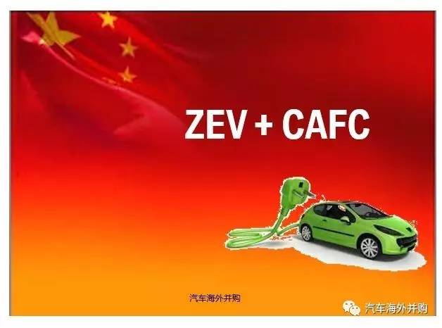 积分攻略（一）：油耗与新能源积分到底如何合并计算？