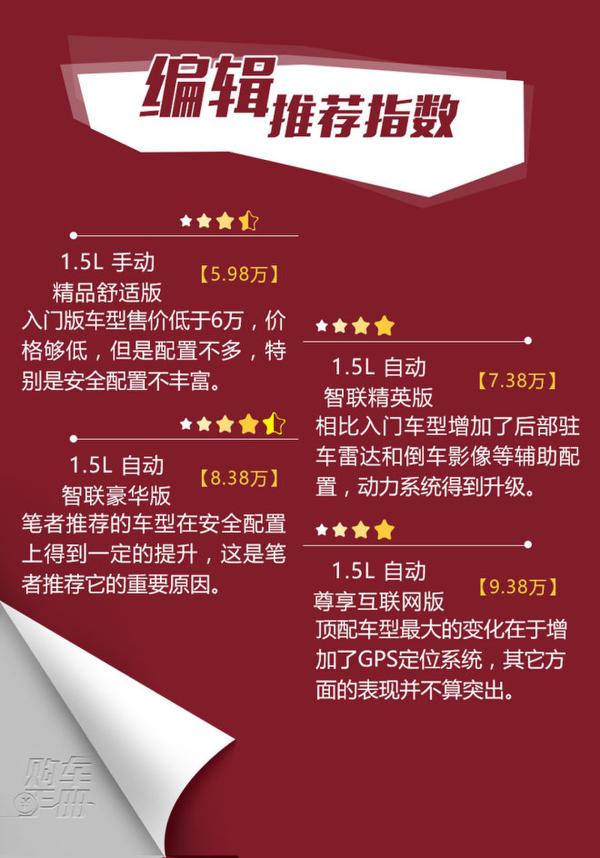 为安全配置买单值不值 新名爵3如何选?