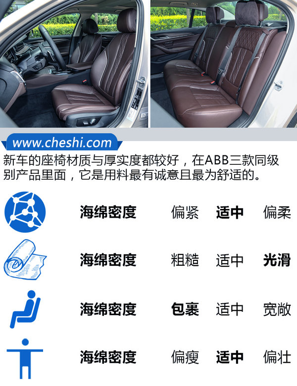 “5”味人生 有“他”相伴 体验全新宝马5系-图14