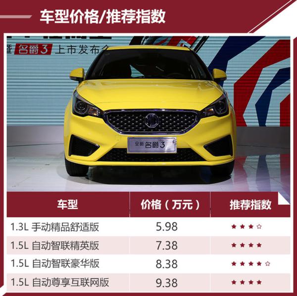 为安全配置买单值不值 新名爵3如何选?