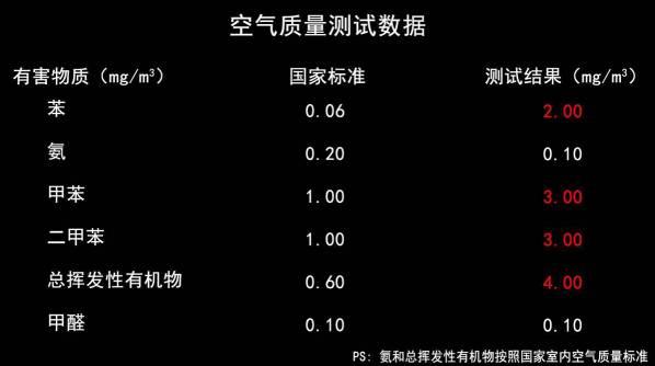 GS7推迟上市,传祺顶梁柱 GS8销量大跌,还真不能怪爱信?