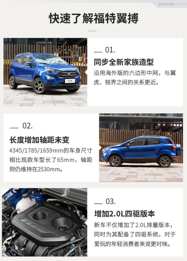 进化有理更对胃口 试驾全新福特翼搏2.0L