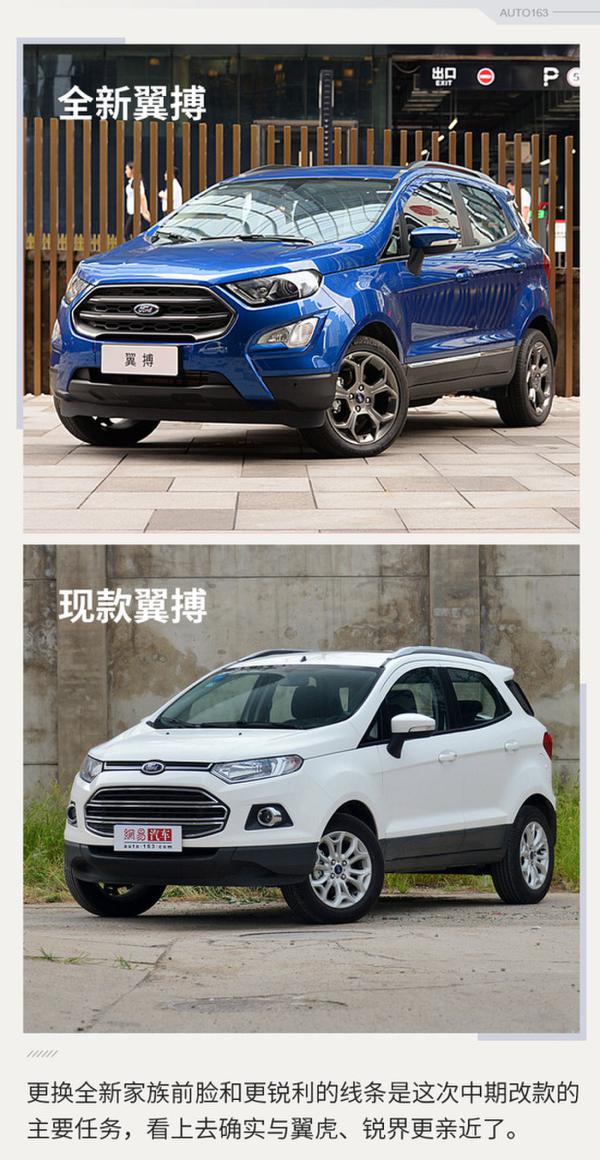 进化有理更对胃口 试驾全新福特翼搏2.0L