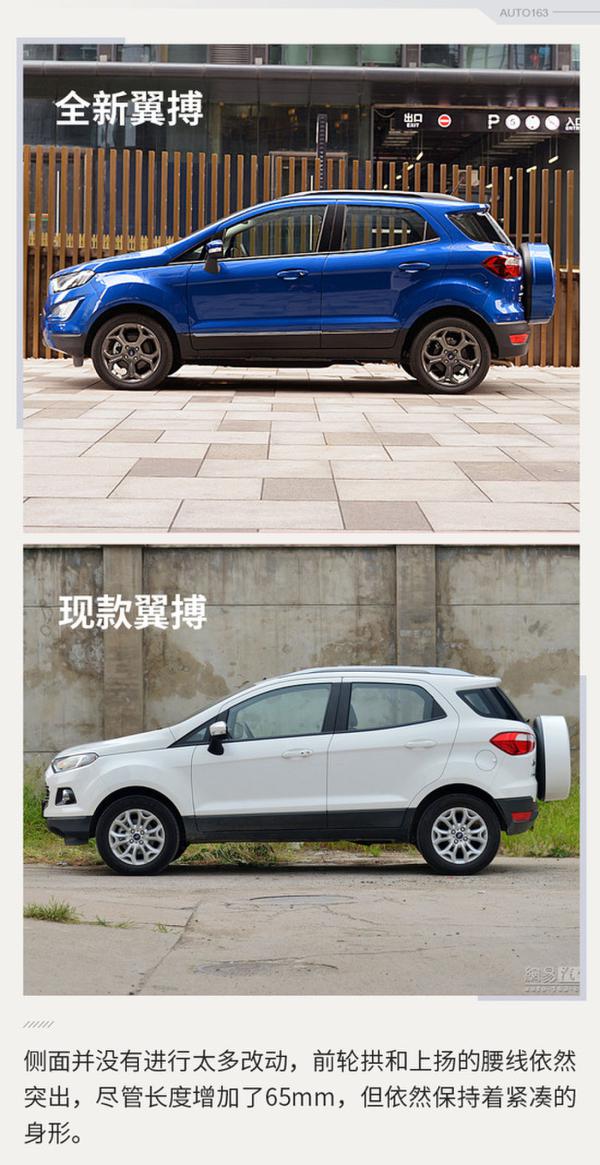 进化有理更对胃口 试驾全新福特翼搏2.0L