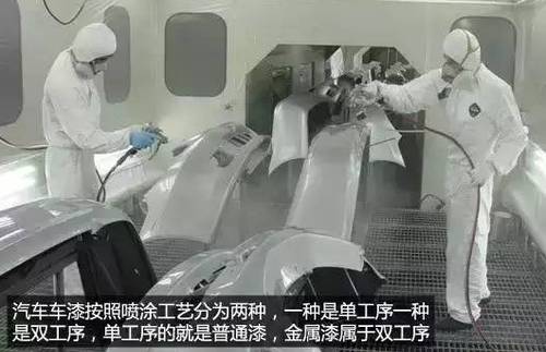 普通漆、金属漆、珠光漆的区别你知道吗?