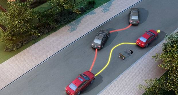 无论高配还是低配,选车我只看这6个配置