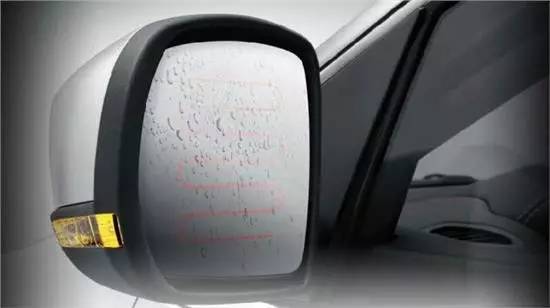 无论高配还是低配,选车我只看这6个配置