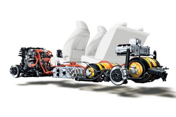 燃料电池是新能源的“希望”吗？