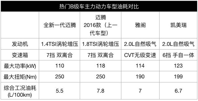 典型创业者人物画像：只做第一！做事选车都如是