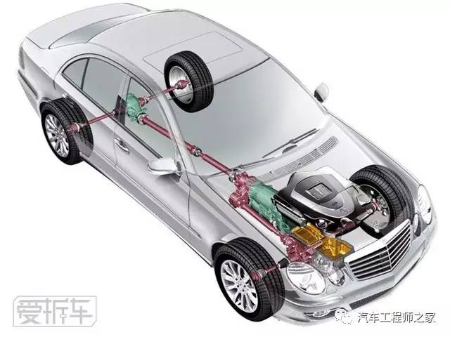 奔驰四驱系统这么低调,难道是越野太差见不得人?