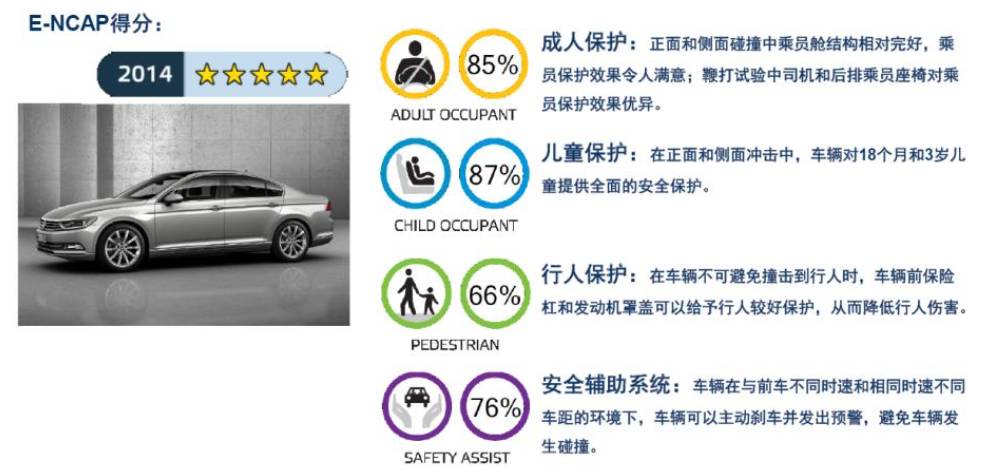 典型创业者人物画像:只做第一!做事选车都如是