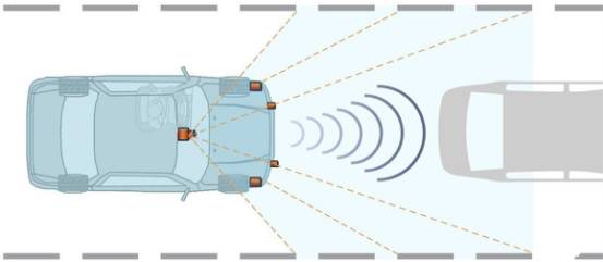 黑科技,通用,精确到5cm地图 黑科技,通用,精确到5cm地图