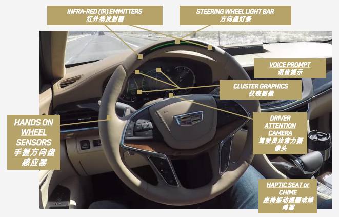 黑科技,通用,精确到5cm地图 黑科技,通用,精确到5cm地图