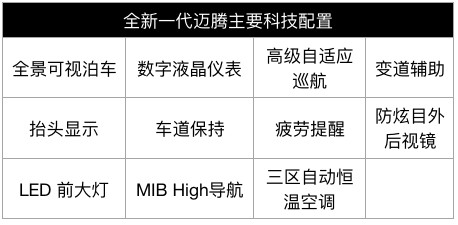 典型创业者人物画像：只做第一！做事选车都如是