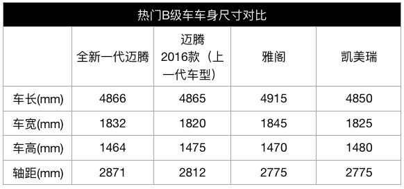 典型创业者人物画像:只做第一!做事选车都如是