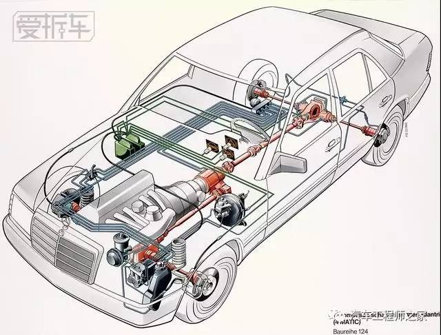 奔驰四驱系统这么低调,难道是越野太差见不得人?