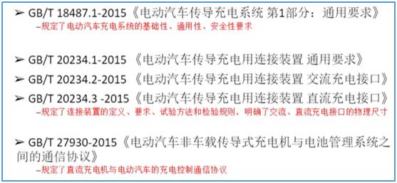 充电设施制约若不突破 新能源汽车产业没有未来