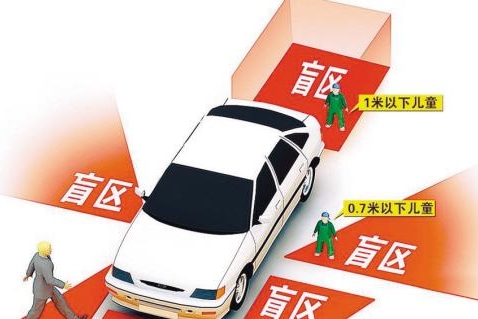 父亲倒车撞死女儿引热议 “驾驶盲区”须破解