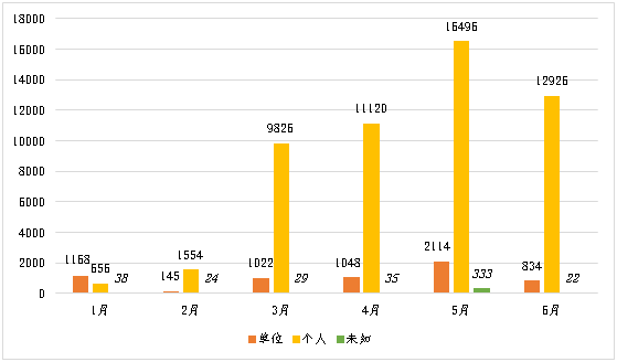 1504596695380245.png 充电设施制约若不突破 新能源汽车产业没有未来