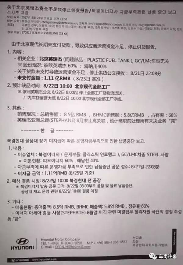北京现代一周内两次宣布停产?拖欠供货商货款?