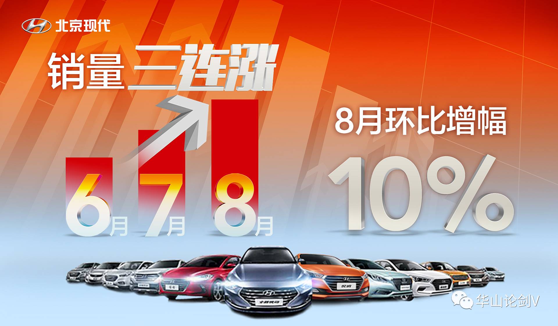 结果导向成普世价值,我们谈销量时应该谈什么?