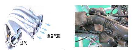 73张图片+动图让你吃透汽车发动机