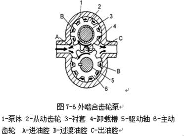 73张图片+动图让你吃透汽车发动机