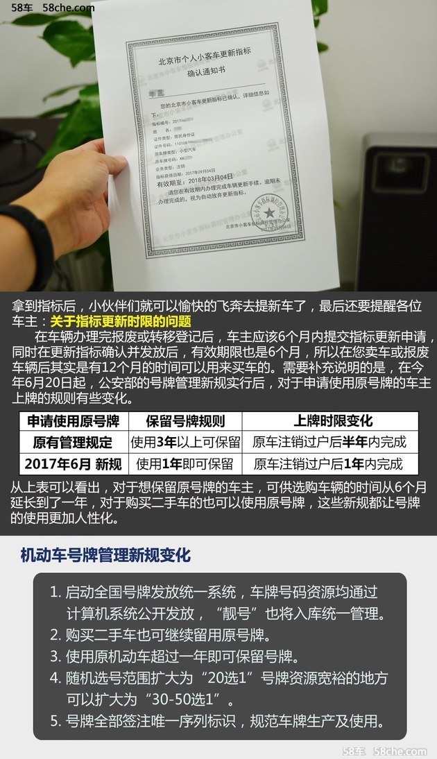 今天申请明天提车 编辑教你申请更新指标