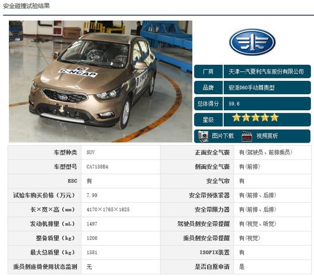 10万以内小车有亮点:举例再谈车辆安全