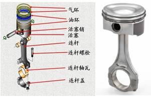 73张图片+动图让你吃透汽车发动机