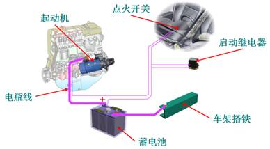 73张图片+动图让你吃透汽车发动机