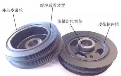 73张图片+动图让你吃透汽车发动机