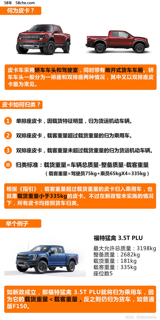皮卡新归类引来消费税?涨价或仅是泡影