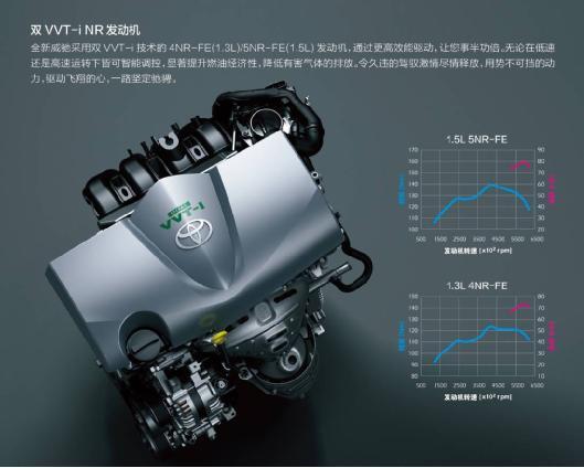 金九购车季 四大理由选定全新VIOS威驰