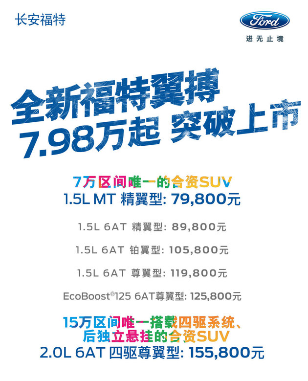 福特新款翼搏上市 售价7.98-15.58万元