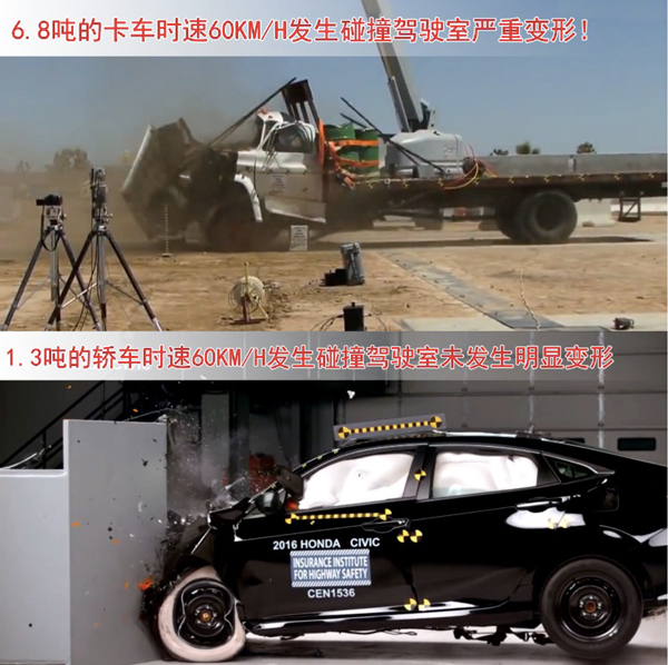 汽车真的越重越安全吗?这些误区你不得不知!