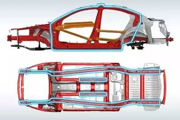 汽车真的越重越安全吗？这些误区你不得不知！