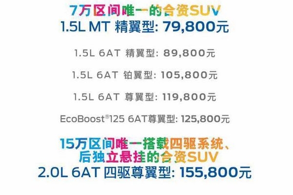 79,800元起 全新福特翼搏突破上市