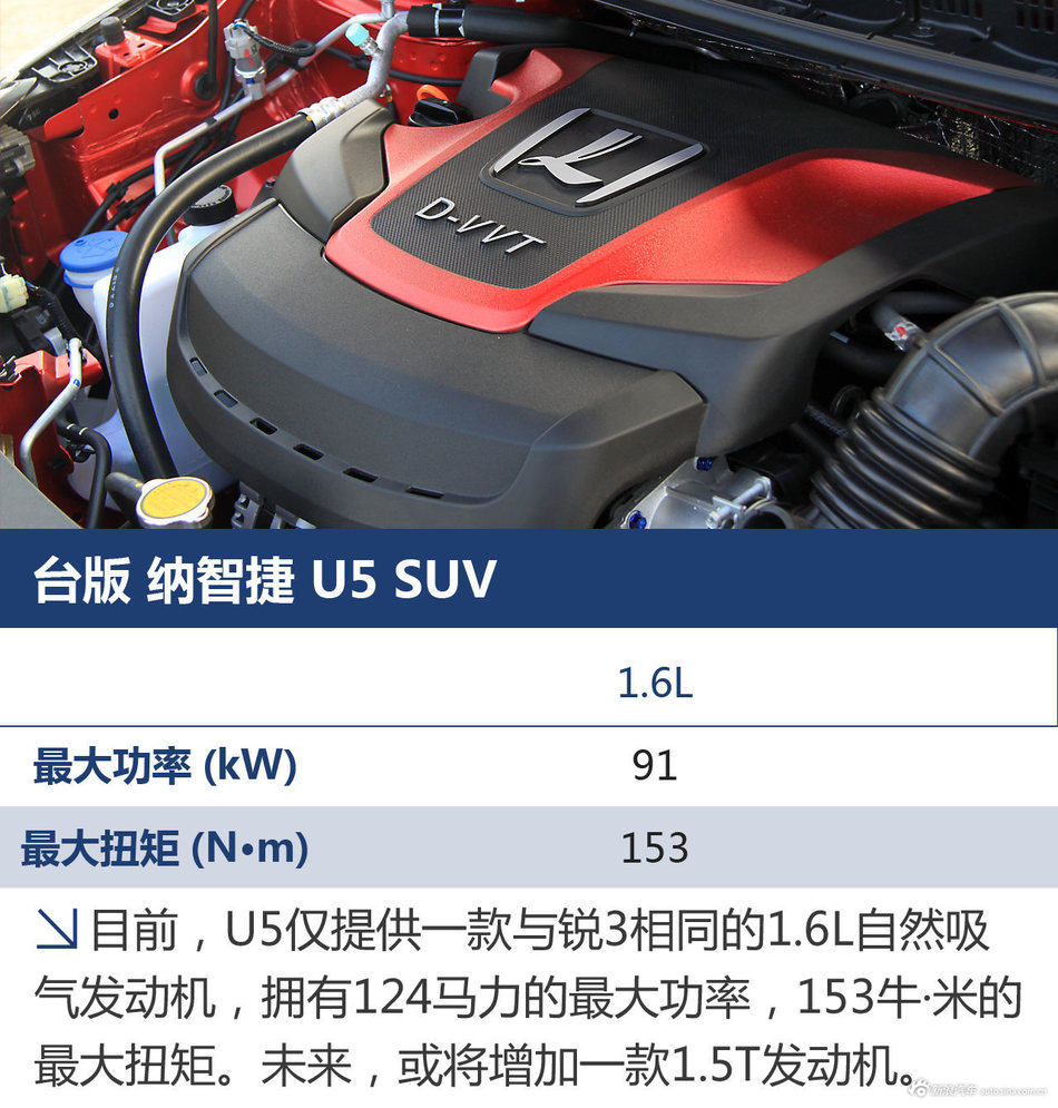 试驾台版纳智捷U5 SUV