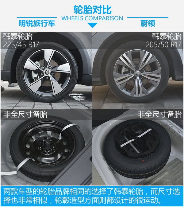 想要品质生活得先有它!明锐旅行车对比蔚领-图6