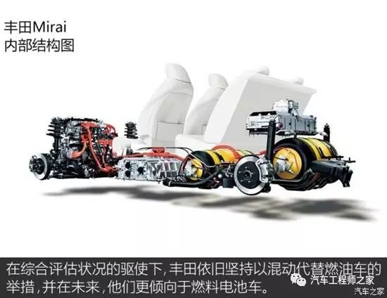 日不落帝国汽车大衰退?多少英系品牌被瓜分殆尽