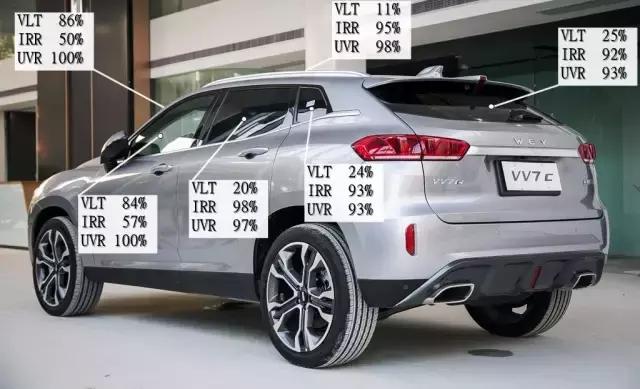 WEY VV7用料确实很足,但做工恐怕不会如你所愿!