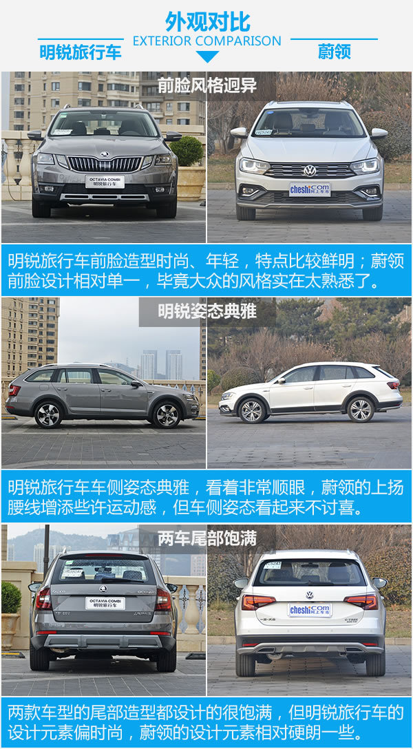 想要品质生活得先有它!明锐旅行车对比蔚领-图4