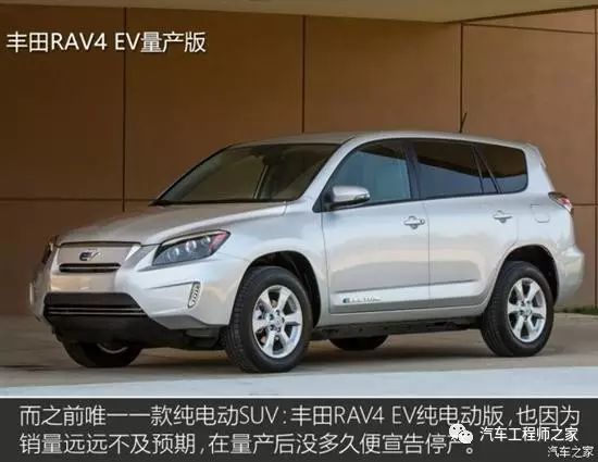 日不落帝国汽车大衰退?多少英系品牌被瓜分殆尽