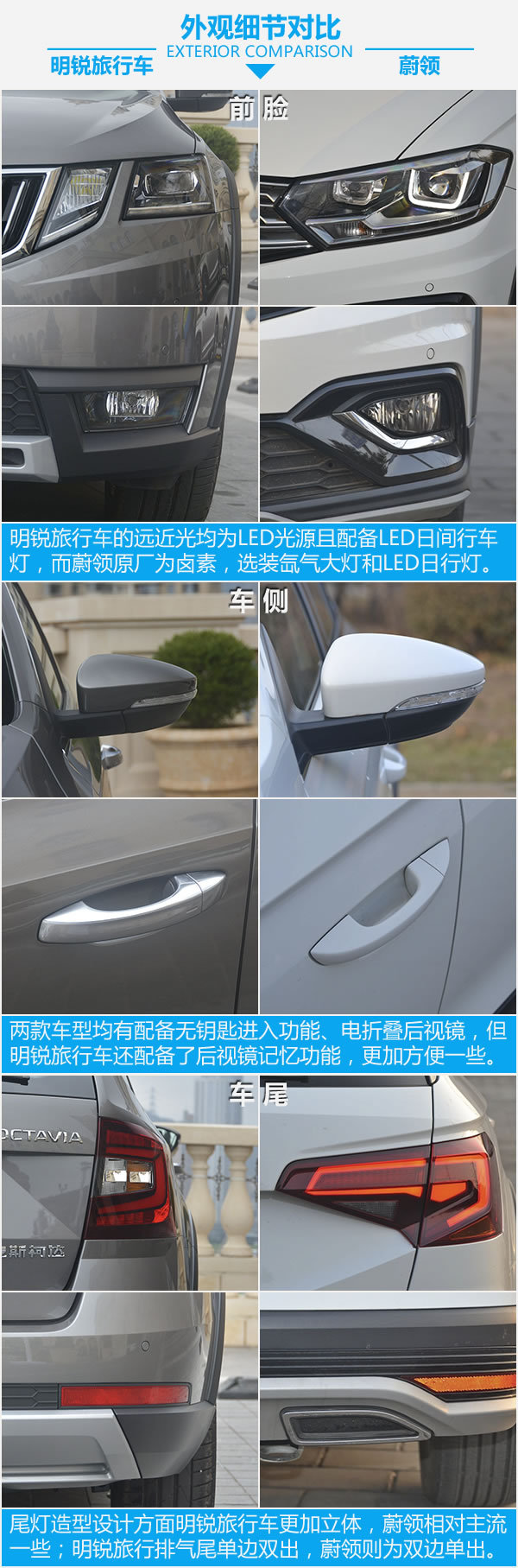 想要品质生活得先有它!明锐旅行车对比蔚领-图5