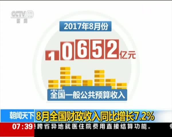 财政收入_前三季度财政收入